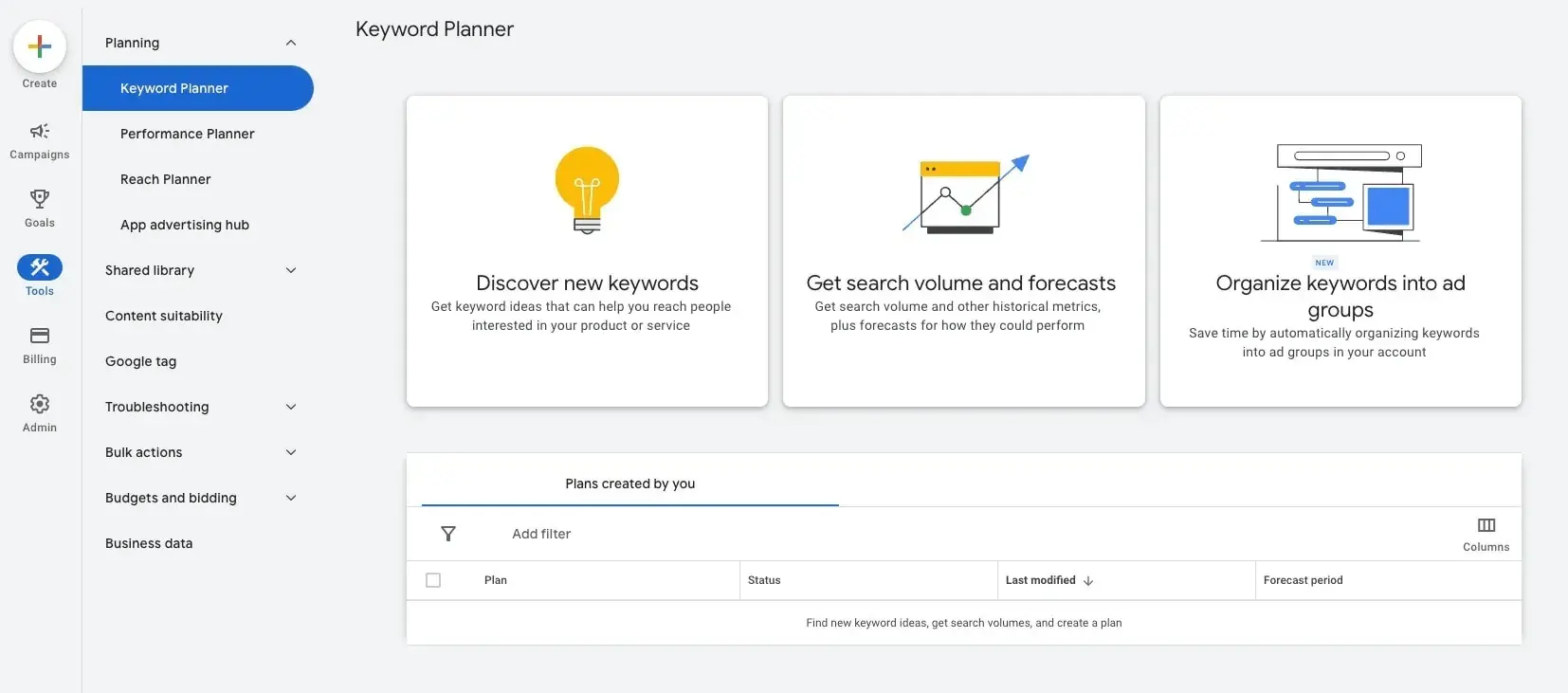 Google’s Keyword Planner